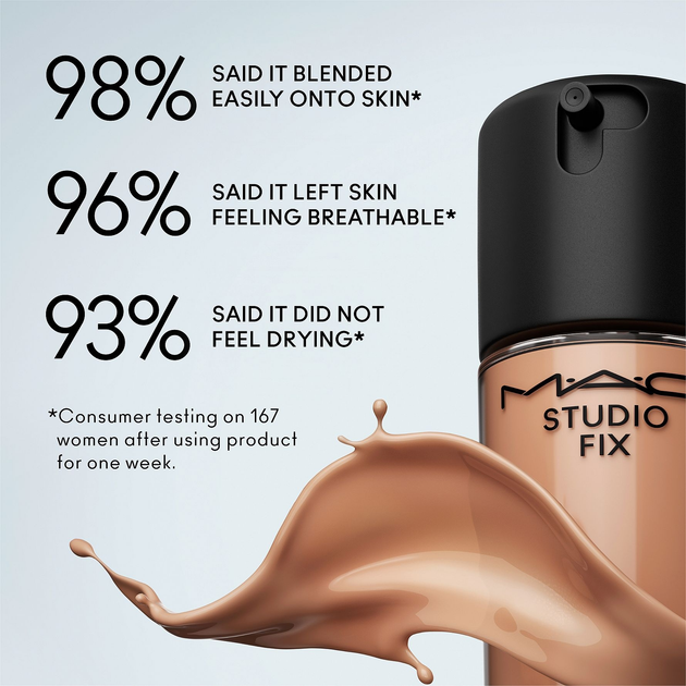 Podkład do twarzy M.A.C Studio Fix SPF 15 N4 30 ml (773602643325) - obraz 5