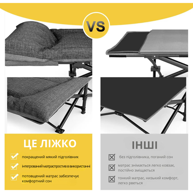 Туристична похідна розкладачка з вбудованим матрацом LEOBRO Grey 190 x 67 x 35 см, навантаженням до 150 кг, сіра - Фото 3 Туристична похідна розкладачка з вбудованим матрацом LEOBRO Grey 190 x 67 x 35 см, навантаженням до 150 кг, сіра - зображення 3