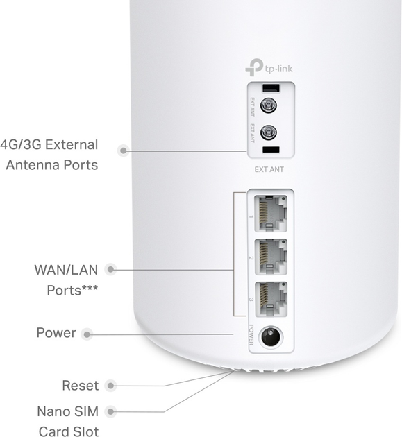 Router TP-LINK Deco X50-4G (1-pack) (TPLDECX504) - obraz 3