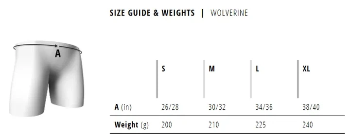 Захисні шорти BLUEGRASS Wolverine, розмір M (30-32cm), (арт.3PROP 09 M0 16) - Фото 3 Захисні шорти BLUEGRASS Wolverine, розмір M (30-32cm), (арт.3PROP 09 M0 16) - изображение 3