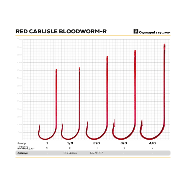 Крючок BKK Red Carlisle Bloodworm-R №12 (10шт) - Фото 3 Крючок BKK Red Carlisle Bloodworm-R №12 (10шт) - изображение 3