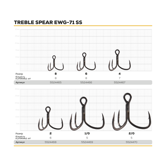 Крючок тройной BKK Treble Spear EWG-71 SS №1/0 (5шт) - Фото 2 Крючок тройной BKK Treble Spear EWG-71 SS №1/0 (5шт) - изображение 2