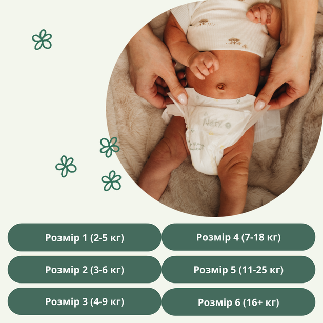 Одноразовые детские подгузники BioEmbrace "NATY". Размер 4, 44 шт. в упаковке. - изображение 3