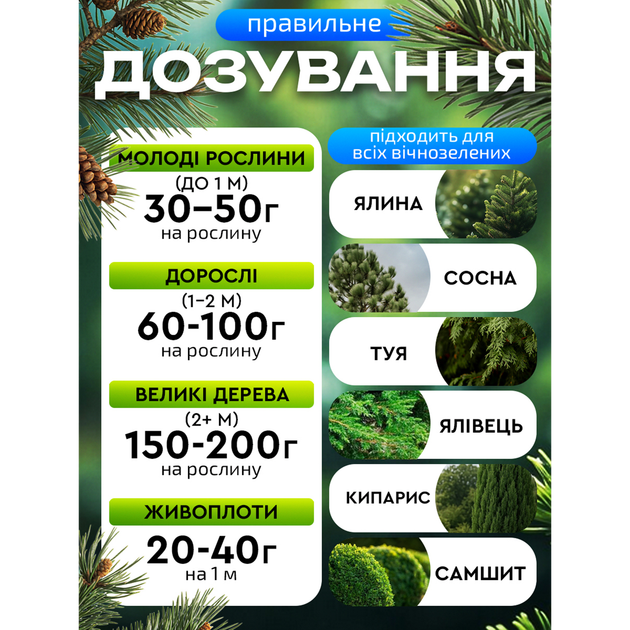 Удобрение Cultiva Хеппи Хвоя Комплексное Для Вечнозеленых Растений, 1 кг - Фото 6 Удобрение Cultiva Хеппи Хвоя Комплексное Для Вечнозеленых Растений, 1 кг - изображение 6