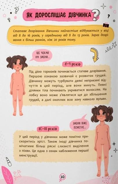 Про інтимне просто підліткам і дорослим - Фото 5 Про інтимне просто підліткам і дорослим - изображение 5