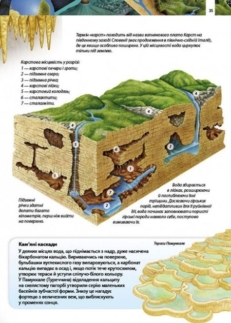 Дитяча енциклопедія. Дива планети Земля - изображение 2