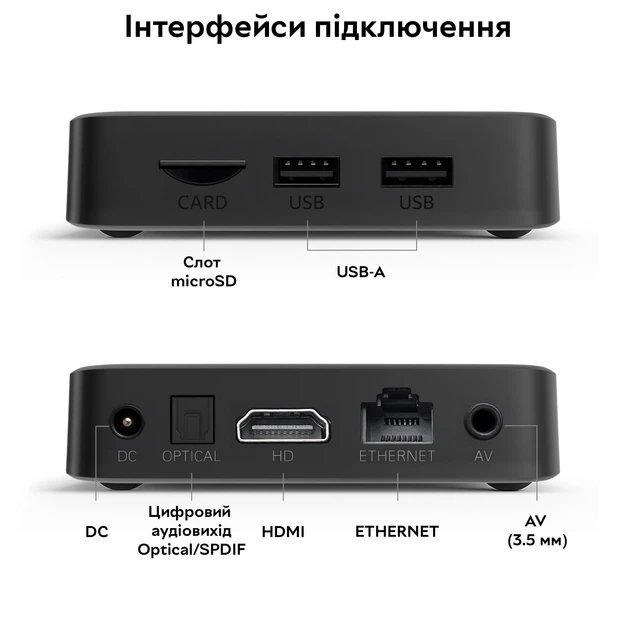 Медиаплеер RZTK TV Box X98 Plus 4/32GB с аэропультом – фото