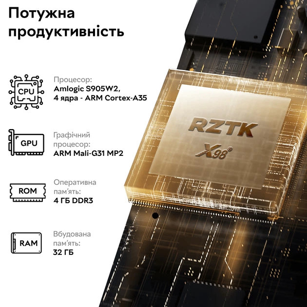 Медиаплеер RZTK TV Box X98 Plus 4/32GB с аэропультом – фото
