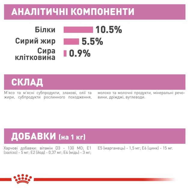 Влажный корм для кошек в период беременности и котят Royal Canin MOTHER & BABYCAT Ultra soft mousse, 195 г - изображение 6