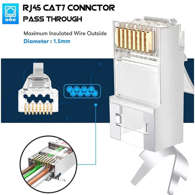 RJ45-ZTM-CAT7-PSDJ - Разъем RJ45 8P8C 1шт проходной штекер для витой пары Cat6A-Cat7 - Фото 5 RJ45-ZTM-CAT7-PSDJ - Разъем RJ45 8P8C 1шт проходной штекер для витой пары Cat6A-Cat7 - изображение 5
