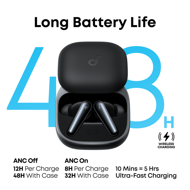 Беспроводные наушники TWS Anker Soundcore Liberty 5, Hi-Res, ANC, 12H Playtime - изображение 9