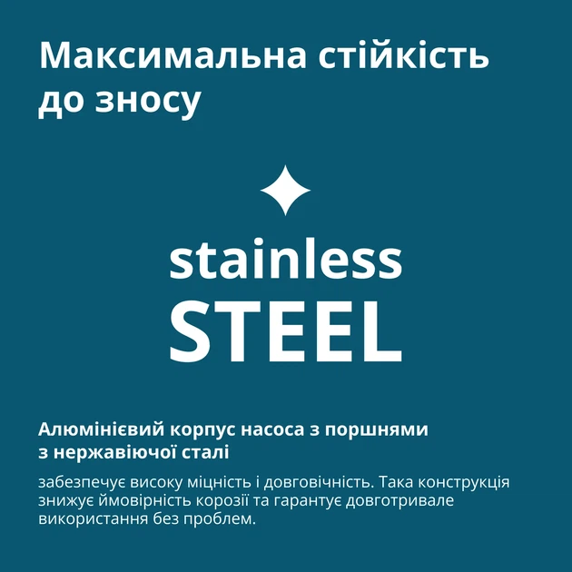 Мойка высокого давления Konner&Sohnen KS PW145V - изображение 9