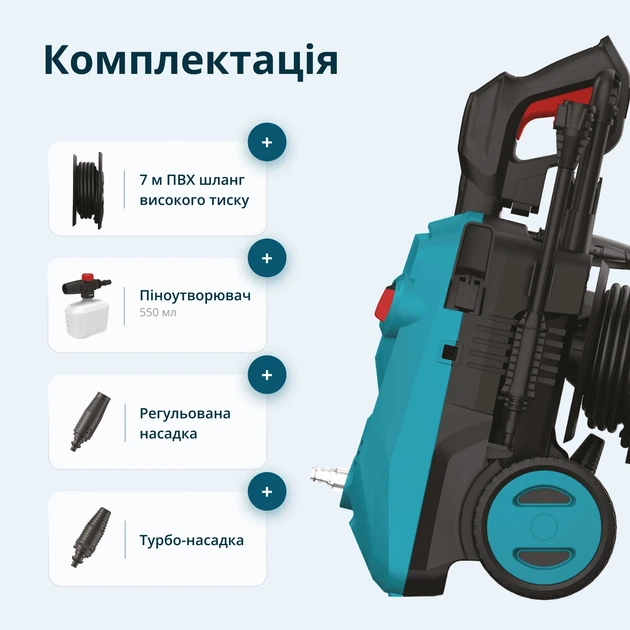 Мойка высокого давления Konner&Sohnen KS PW145V - изображение 11