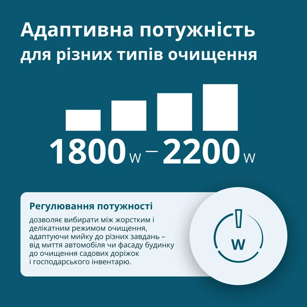 Мийка високого тиску Konner&Sohnen KS PW160HV - Фото 4 Мийка високого тиску Konner&Sohnen KS PW160HV - изображение 4