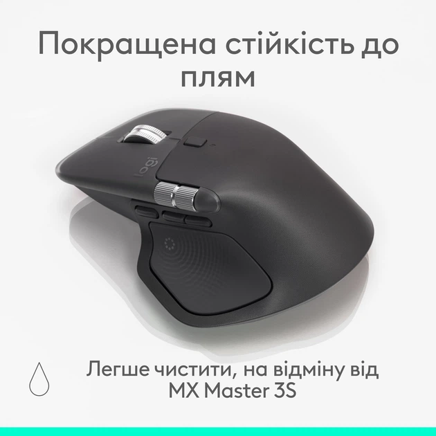 Миша Logitech MX Master 4 Performance Wireless/Bluetooth Graphite