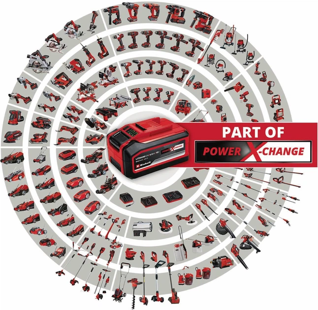 Шліфмашина акумуляторна ексцентрикова Einhell X-Change TE-RS 18 Li Kit 2.5 Ah (4462010K) - Фото 8 Шліфмашина акумуляторна ексцентрикова Einhell X-Change TE-RS 18 Li Kit 2.5 Ah (4462010K) - изображение 8