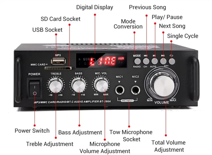Підсилювач потужності двоканальний 300+300Вт, DiscRadio BT-298А, 12В, 220Вт, Bluetooth 5.0 - зображення 7