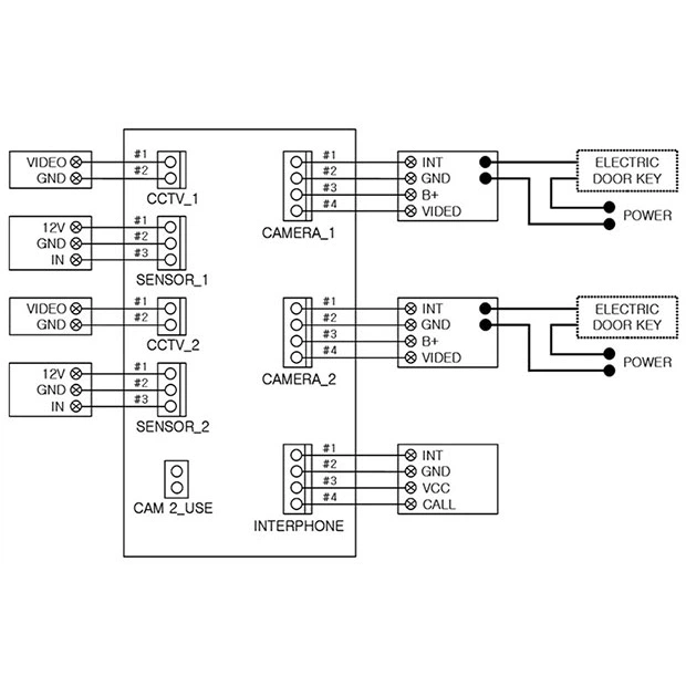 Видеодомофон Commax CDV-70UM - изображение 2