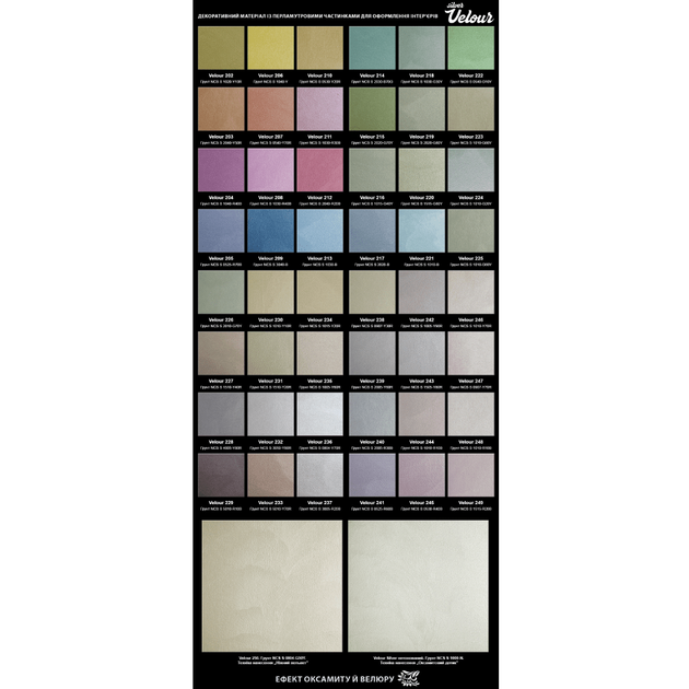 Краска декоративная Aura Velour Silver Эффект бархата и велюра Серебряная 2,5 л (3 кг) - изображение 3