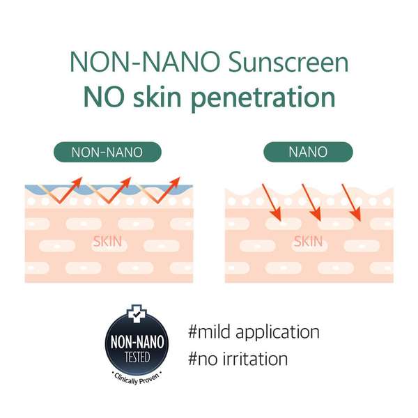 Крем солнцезащитный d'Alba Waterfull Mild Sunscreen SPF 50+PA+++ 50 мл - изображение 4