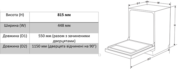Посудомоечная машина 45 INTERLINE DWI 945 DSO WA Sliding Door - Фото 12 Посудомоечная машина 45 INTERLINE DWI 945 DSO WA Sliding Door - изображение 12