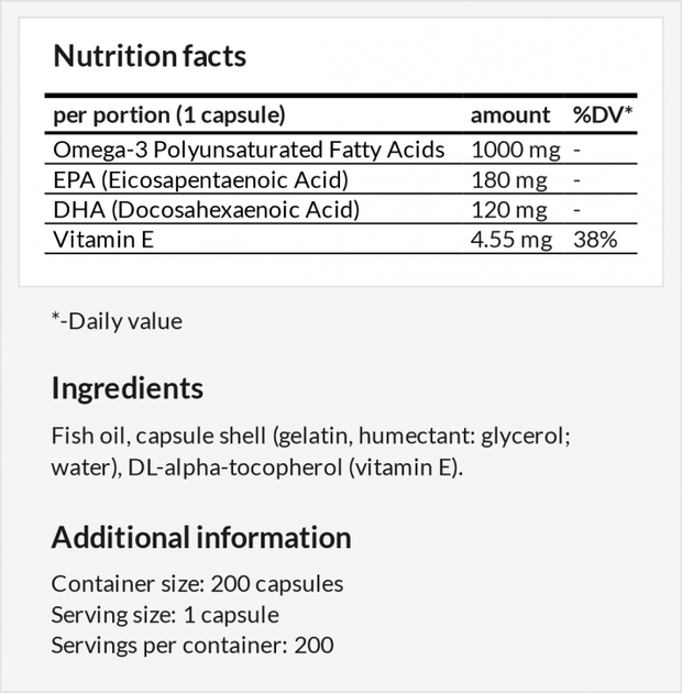 Suplement diety MZ Omega-3 200 kapsułek (5904873481650) - obraz 2