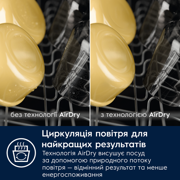 Встраиваемая посудомоечная машина Electrolux EEA17200L - Фото 9 Встраиваемая посудомоечная машина Electrolux EEA17200L - изображение 9