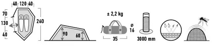 Namiot High Peak Sparrow 2 LW Zielono-czerwony (10187) (4001690101875) - obraz 7