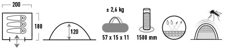 Намет High Peak Beaver 3 Black (10320) (4001690103206) - зображення 6