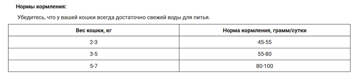 Сухий корм для стерилізованих котів PrimaCat Chicken 4 кг (6430076890962) - зображення 2