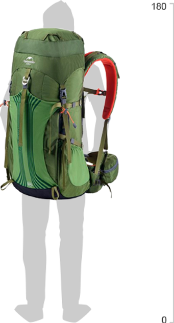 Plecak trekkingowy Naturehike 55 l Zielony NH16Y020-Q 6927595787908 - obraz 2