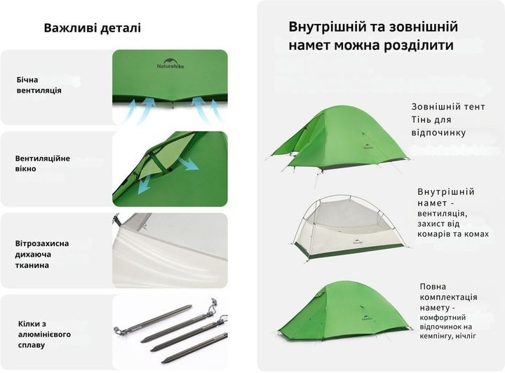 Ультралегкий двомісний намет Naturehike Cloud Up Base 2 Зелений CNK2450WS032 (6927595798720) - зображення 19