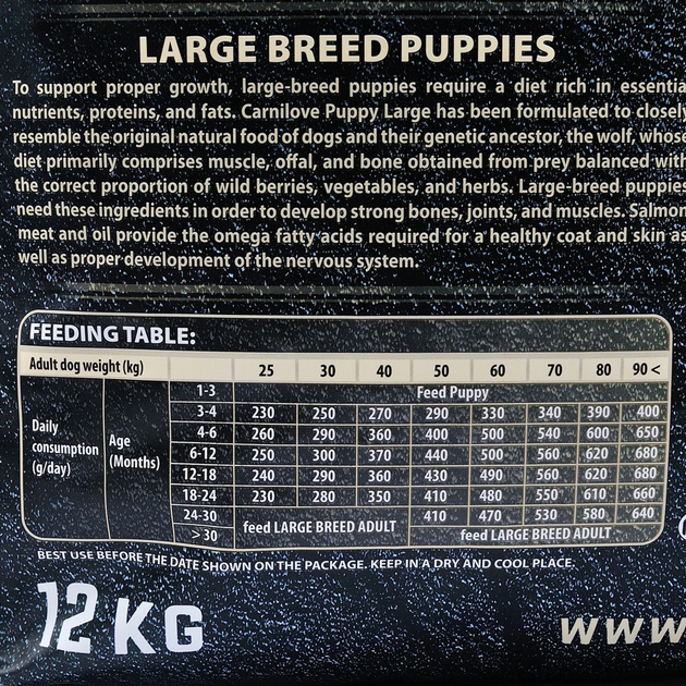 Сухий корм для цуценят великих порід Carnilove Salmon&Turkey Large Breed Puppy 12 кг (8595602508846) - зображення 4