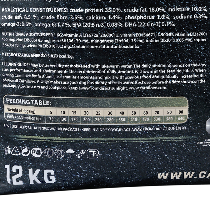 Сухий корм для дорослих собак Carnilove Fresh Muscles, Bones & Joints з куркою та кроликом 12 кг (8595602527526) - зображення 4