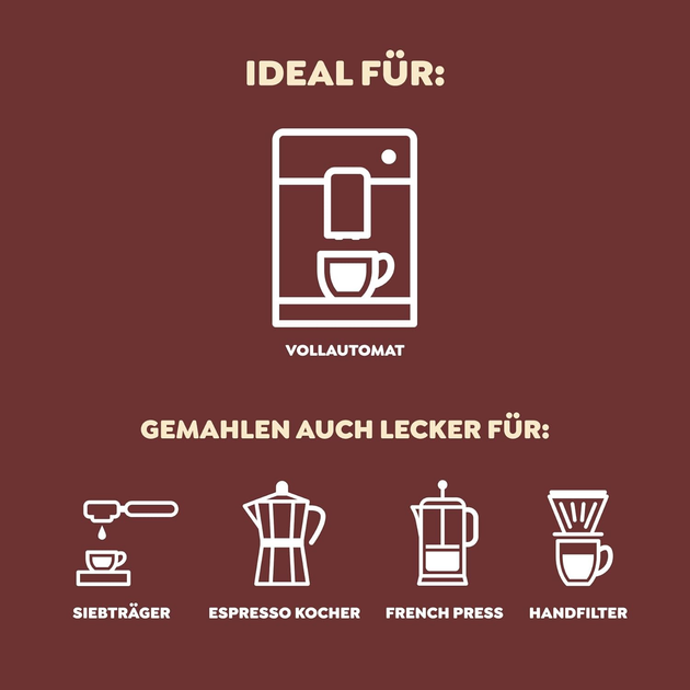 Kawa ziarnista Melitta Bella Crema LaCrema 1 kg (4002720008102) - obraz 5