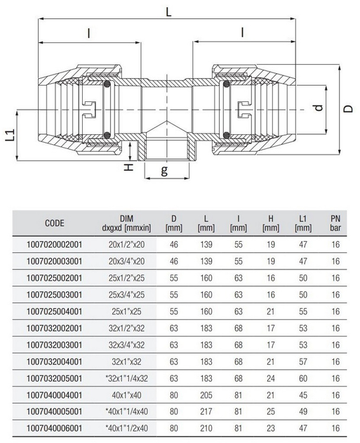 Трійник Unidelta 1007 Ø40 х 1"В х 40 PN16 PP-B з УФ-захистом - зображення 2