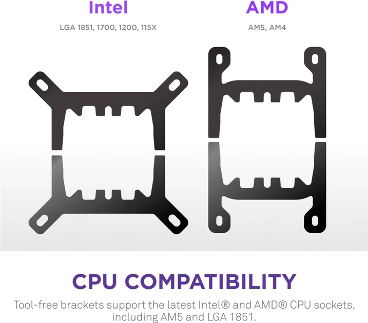 System chłodzenia cieczą NZXT Kraken Plus 280 (RL-KN280-B2) - obraz 8