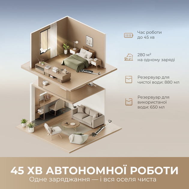 Аккумуляторный моющий пылесос Dreame H14 AE (HHR30E) - изображение 10