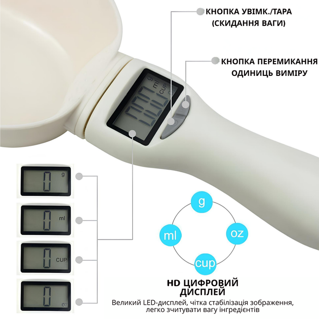 Измерительная ложка-весы с дисплеем для корма и води - изображение 2