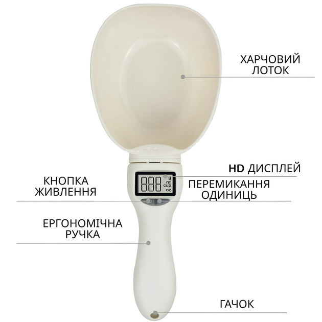 Измерительная ложка-весы с дисплеем для корма и води - изображение 3