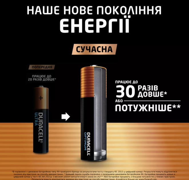 Батарейки Duracell Ultra, LR6, 4bl - зображення 5