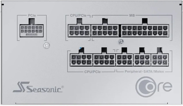 Zasilacz Seasonic CORE GX 850W White (SRP-CGX851-A5A32SF-W) - obraz 3