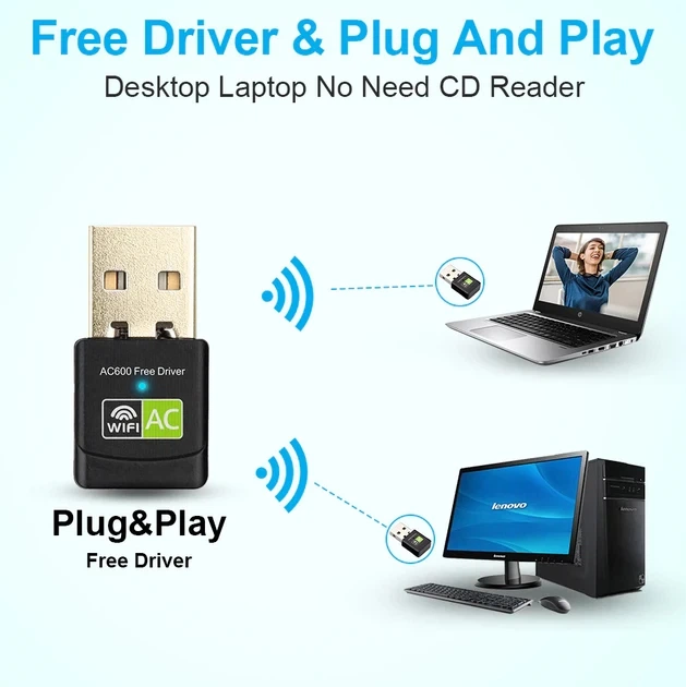 Двухдиапазонный WiFi Мини-USB адаптер, 2.4 ГГц / 5 ГГц - Фото 3 Двухдиапазонный WiFi Мини-USB адаптер, 2.4 ГГц / 5 ГГц - изображение 3