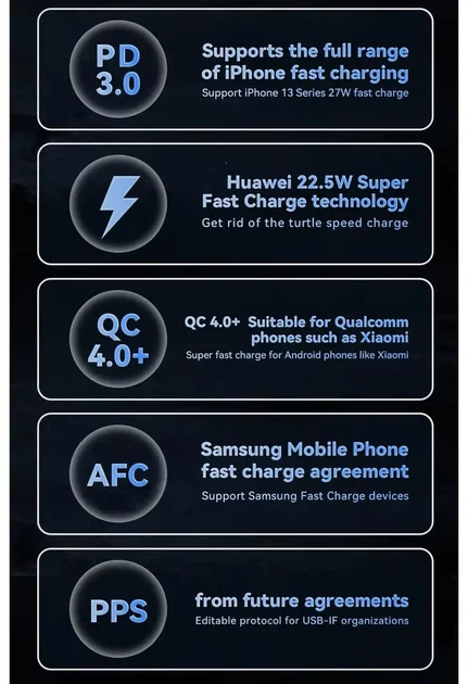Автомобильное зарядное устройство Essager 30W USB + Type-C в прикуривать авто на 2 выхода - Фото 3 Автомобильное зарядное устройство Essager 30W USB + Type-C в прикуривать авто на 2 выхода - изображение 3