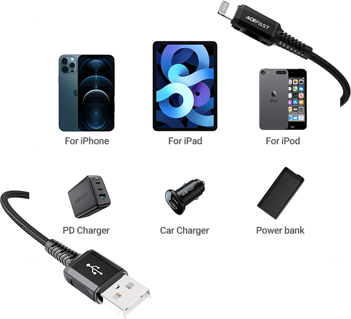 Кабель для iPhone iPad iPod для зарядки и передачи данных Acefast USB-A to Lightning - Фото 9 Кабель для iPhone iPad iPod для зарядки и передачи данных Acefast USB-A to Lightning - изображение 9