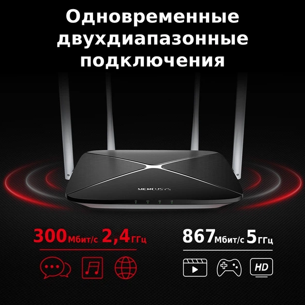 Беспроводной 2-диапазонный роутер Mercusys AC12 V2 - изображение 5