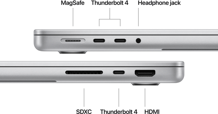 Laptop Apple MacBook Pro 14" M4 16GB/1TB 2024 (MW2X3ZE/A) Silver - obraz 3