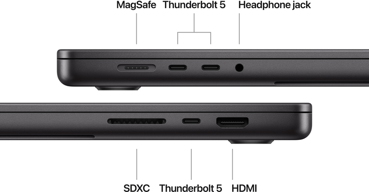 Ноутбук Apple MacBook Pro 16" M4 Pro 48/512GB 2024 (MX2Y3ZE/A) Space Black - зображення 7
