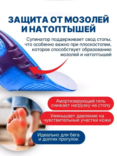 Стельки для обуви при пяточной шпоре ортопедические для обуви гелевые универсальные 44-47 - изображение 2