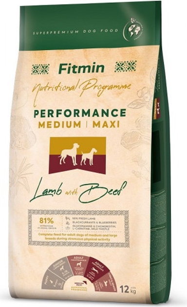 Сухий корм для собак Fitmin Performance Maxi Medium Ягнятина з яловичиною 12 кг (8595237033294) - зображення 1